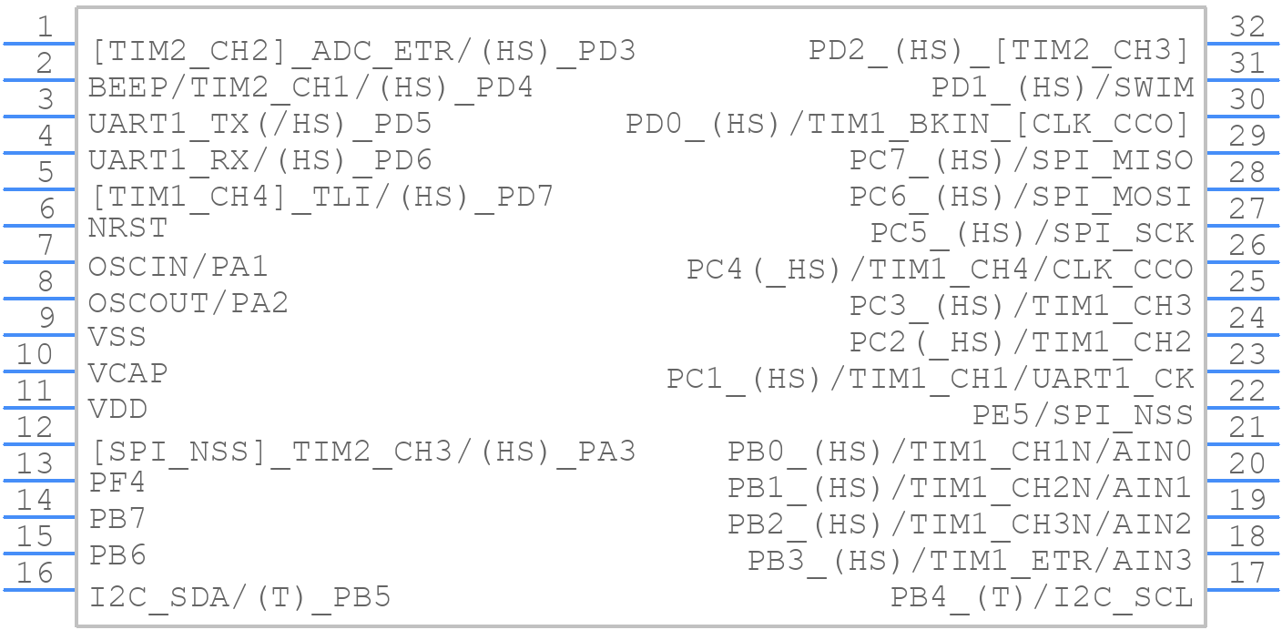 STM8S103K3B6 - STMicroelectronics - PCB symbol