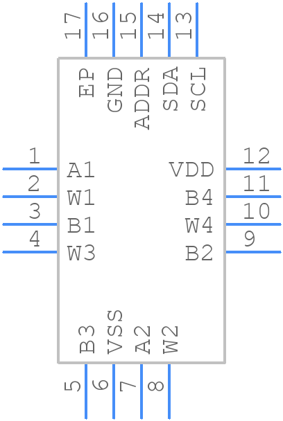 AD5143BCPZ10-RL7 - Analog Devices - PCB symbol