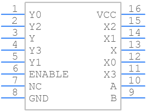 MAX4618CSE+ - Maxim Integrated - PCB symbol