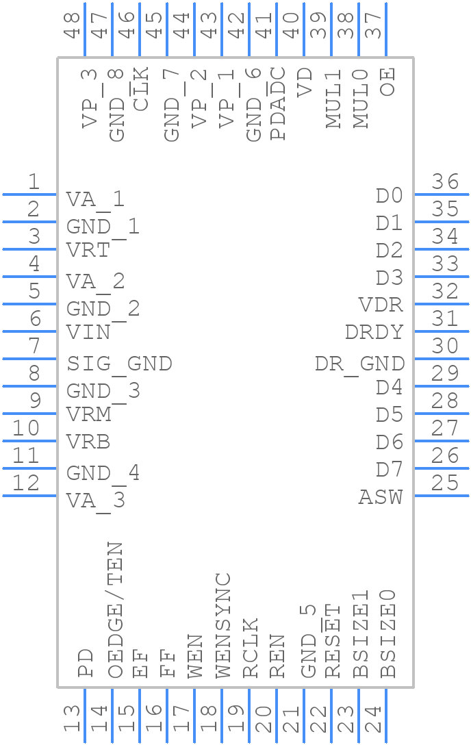 ADC08B200QCIVS/NOPB - Texas Instruments - PCB symbol