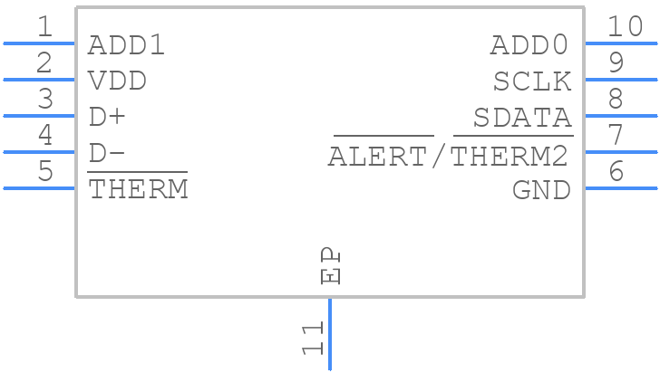 NCT214MT3R2G - onsemi - PCB symbol