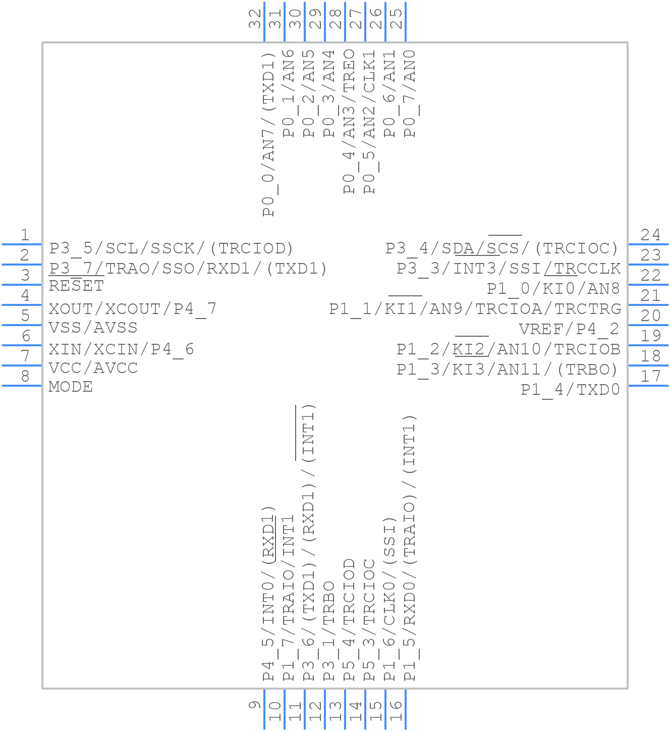 R5F21274SNFP#X6 - Renesas Electronics - PCB symbol