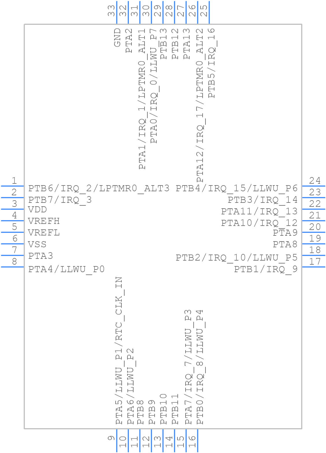 MKL05Z32VFM4 - NXP - PCB symbol