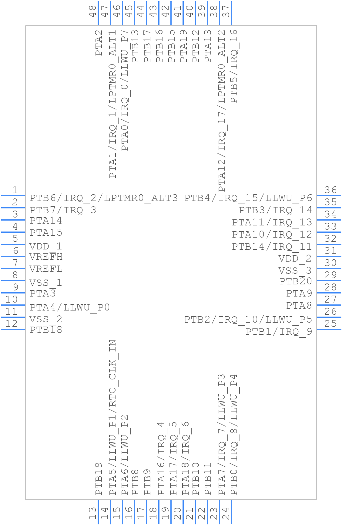 MKL05Z32VLF4 - NXP - PCB symbol