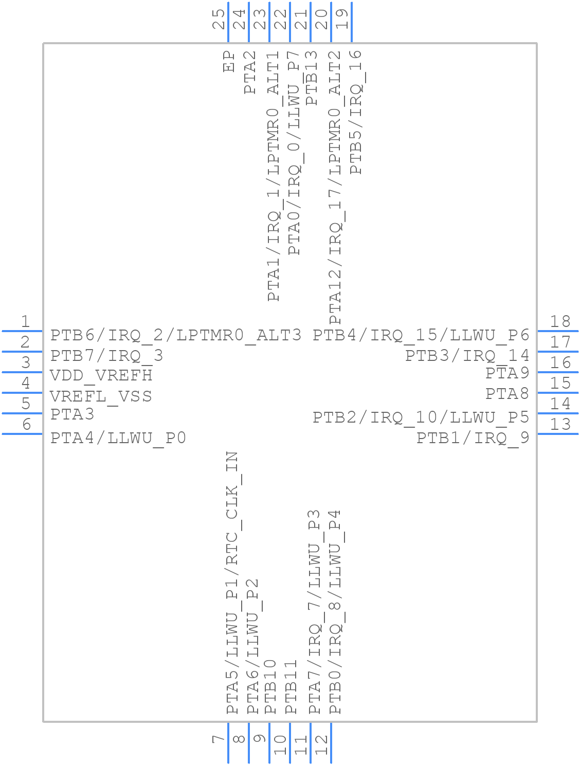 MKL05Z32VFK4 - NXP - PCB symbol