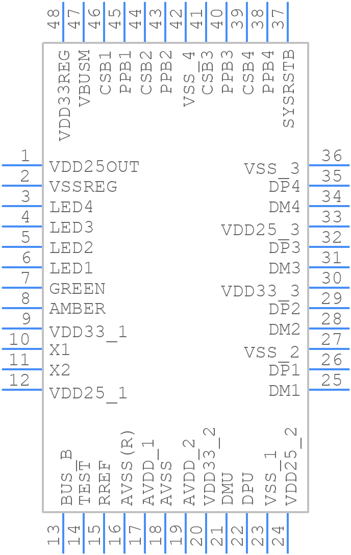 UPD720114GA-YEU-AT - Renesas Electronics - PCB symbol