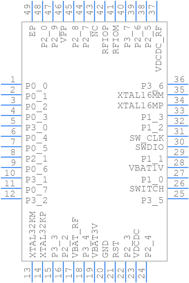 DA14580-01A32 - Renesas Electronics - PCB symbol