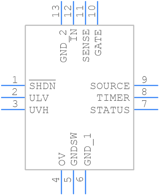 LTC4231CUD-2#PBF - Analog Devices - PCB symbol