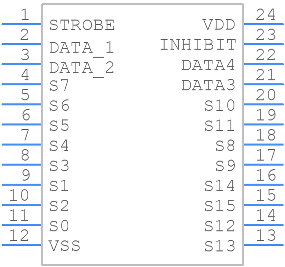 CD4515BM96G4 - Texas Instruments - PCB symbol