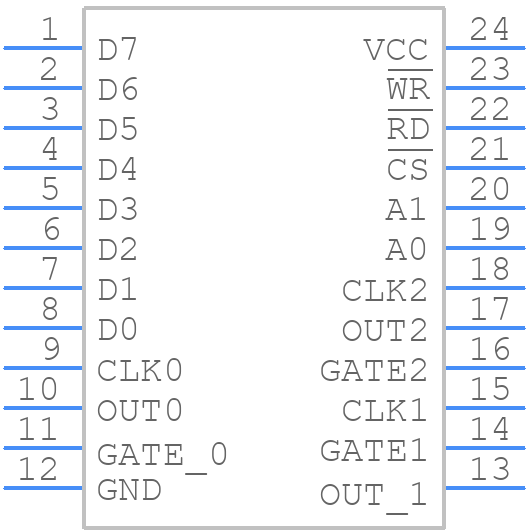 MD82C54/BZ - Renesas Electronics - PCB symbol