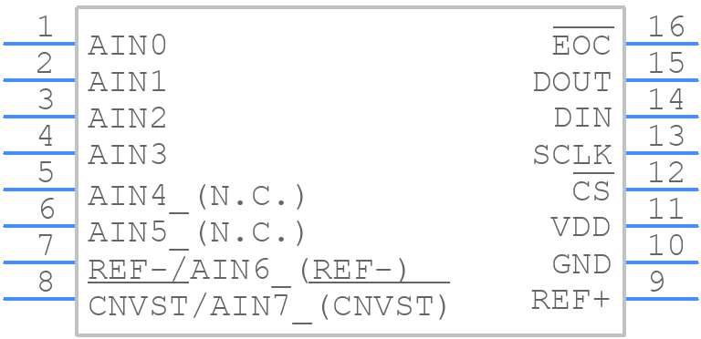 MAX11636EEE+T - Analog Devices - PCB symbol