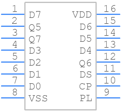 HEF4021BTTJ - Nexperia - PCB symbol
