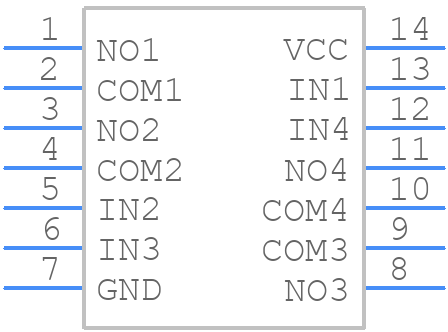 TS12A44514DRG4 - Texas Instruments - PCB symbol