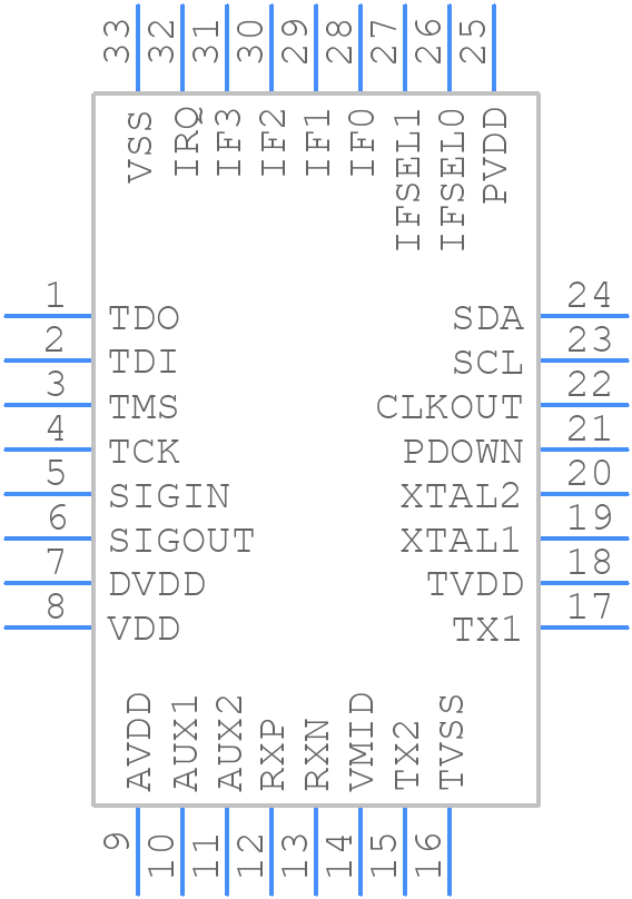MFRC63002HN,151 - NXP - PCB symbol