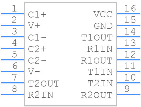 MAX232CPE+ - Analog Devices - PCB symbol
