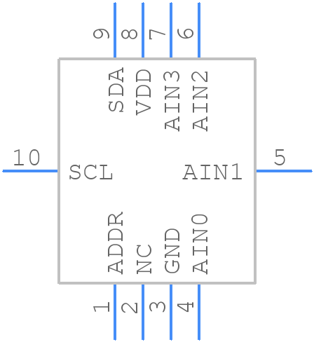 TLA2024IRUGR - Texas Instruments - PCB symbol