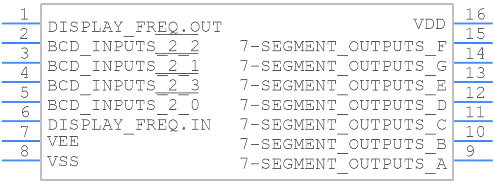 CD4055BPWE4 - Texas Instruments - PCB symbol