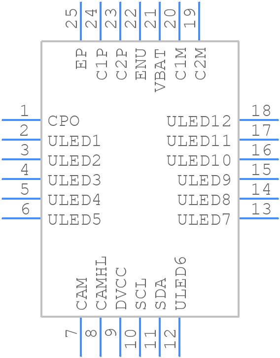 LTC3207EUF#PBF - Analog Devices - PCB symbol