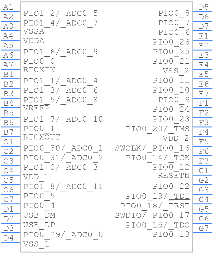 LPC54113J256UK49Z - NXP - PCB symbol