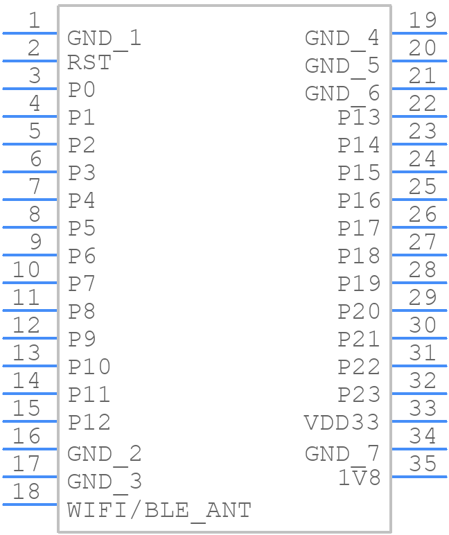 W01 - Pycom - PCB symbol