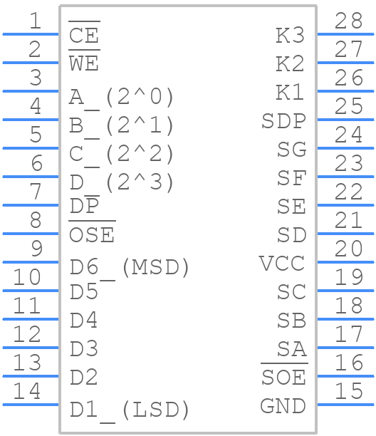 MM74C917N - onsemi - PCB symbol
