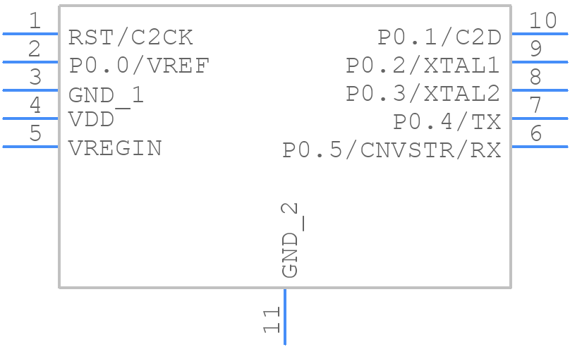C8051F527A-IM - Silicon Labs - PCB symbol