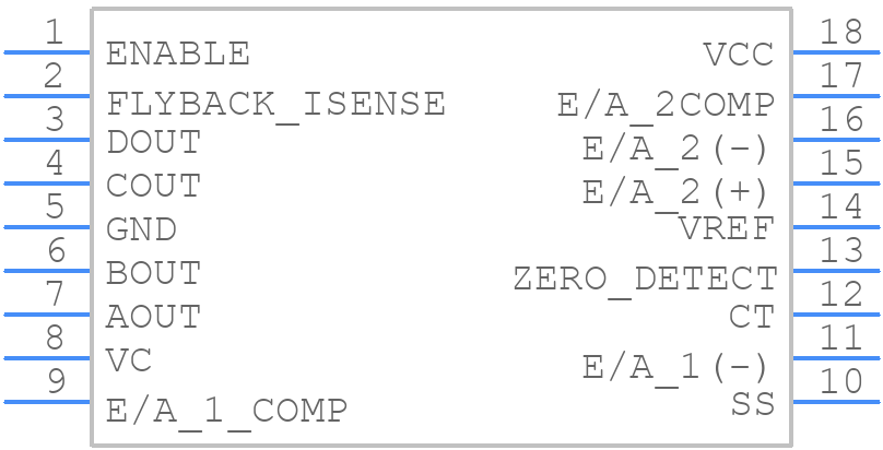 UC2871DW - Texas Instruments - PCB symbol