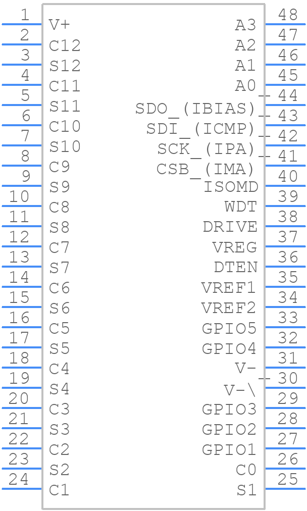 LTC6811HG-2#TRPBF - Analog Devices - PCB symbol