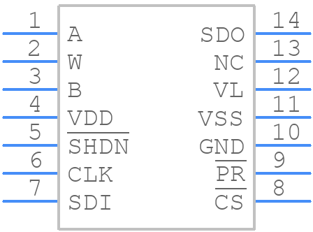 AD5260BRUZ200-RL7 - Analog Devices - PCB symbol