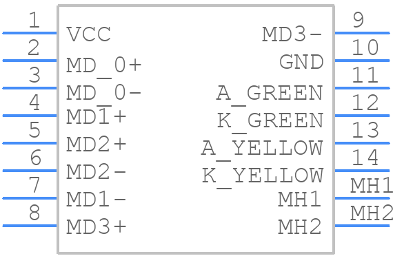 93626-3006 - Molex - PCB symbol