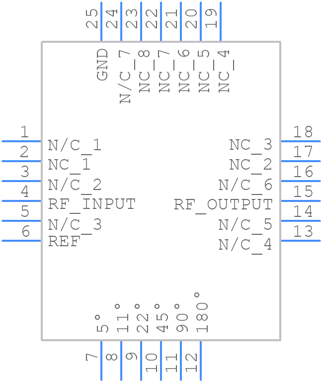 TGP2108-SM - Qorvo - PCB symbol