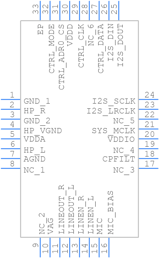 SGTL5000XNAA3 - NXP - PCB symbol