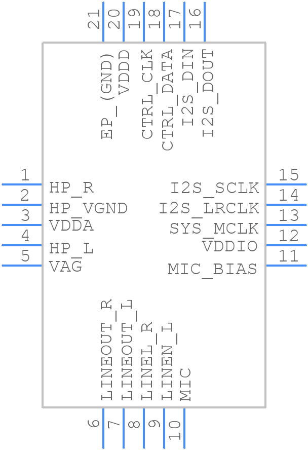 SGTL5000XNLA3 - NXP - PCB symbol