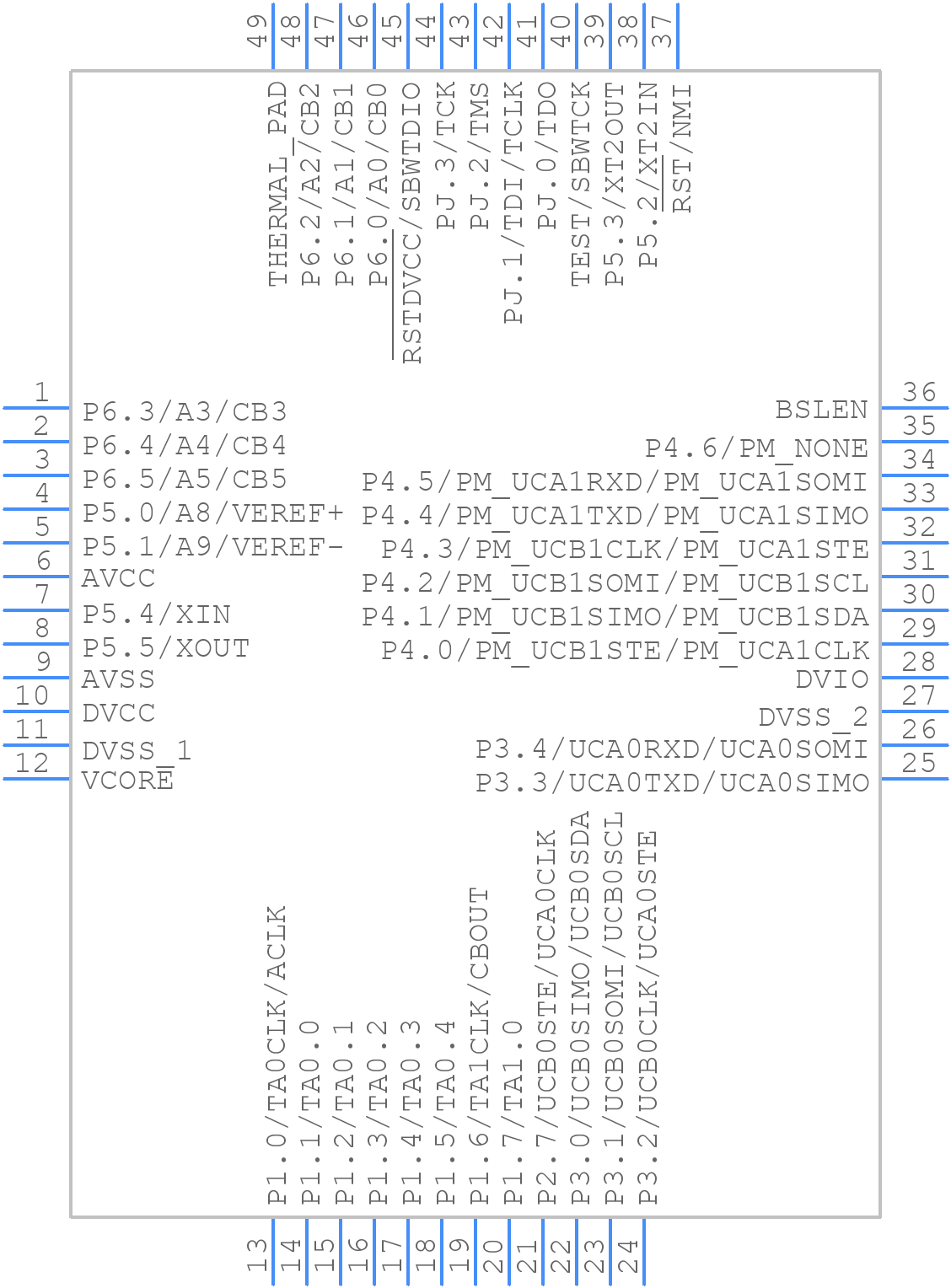 MSP430F5222IRGZR - Texas Instruments - PCB symbol
