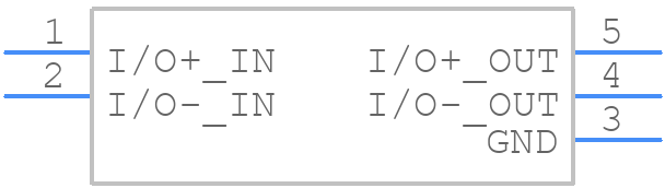 ECLAMP8052P.TCT - SEMTECH - PCB symbol