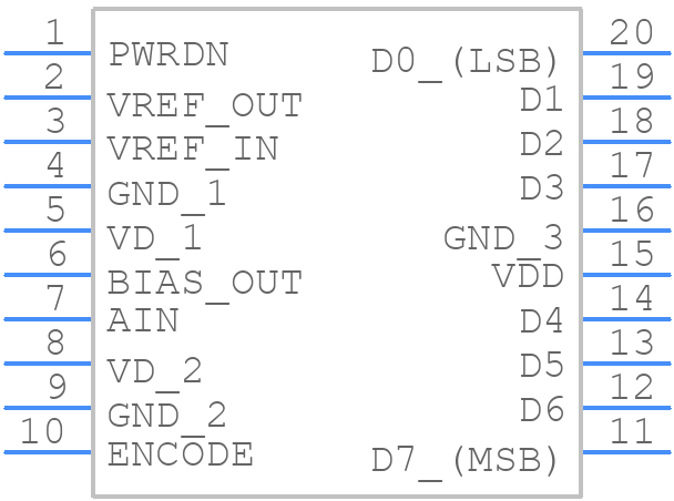 AD9057BRSZ-RL40 - Analog Devices - PCB symbol