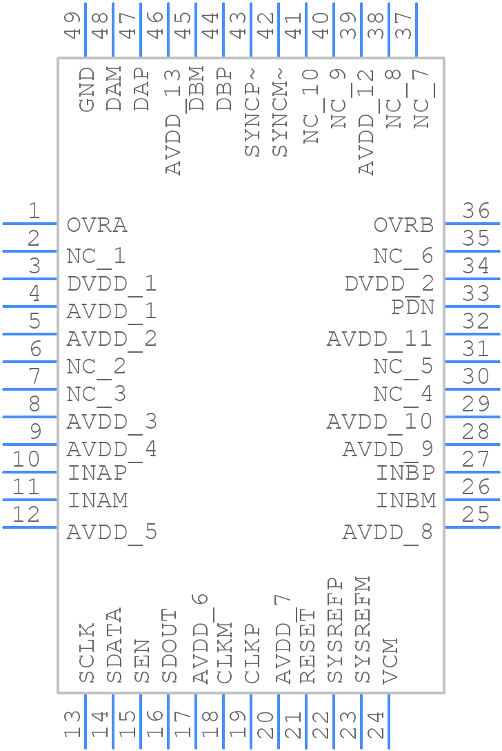 ADC32J45IRGZR - Texas Instruments - PCB symbol