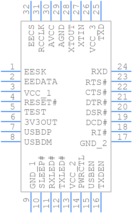 FT232AM - FTDI Chip - PCB symbol