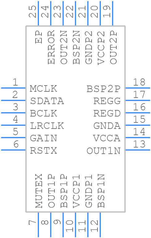 BD28623MUV-E2 - ROHM Semiconductor - PCB symbol