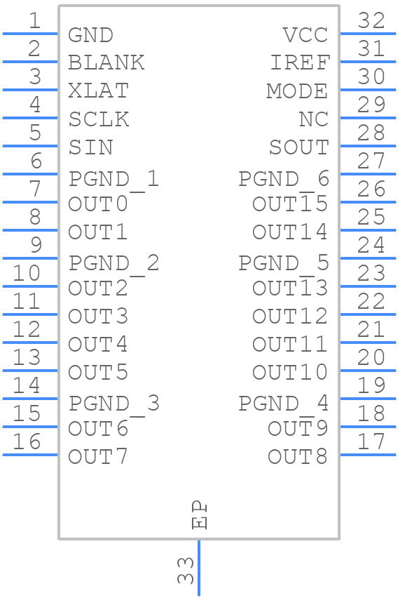 TLC5922DAPG4 - Texas Instruments - PCB symbol