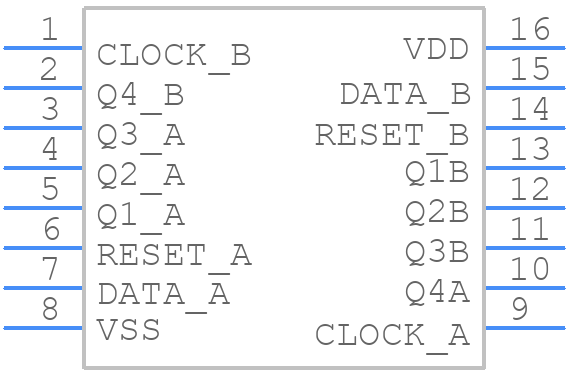 CD4015BEG4 - Texas Instruments - PCB symbol