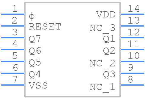 CD4024BEE4 - Texas Instruments - PCB symbol