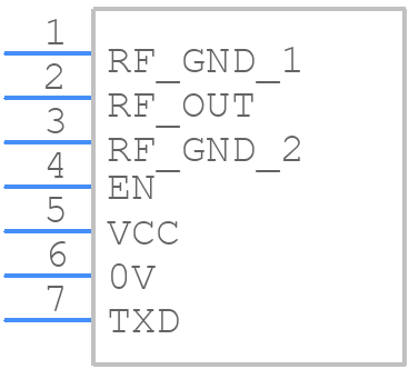 TX2A-433-64 - RADIOMETRIX - PCB symbol