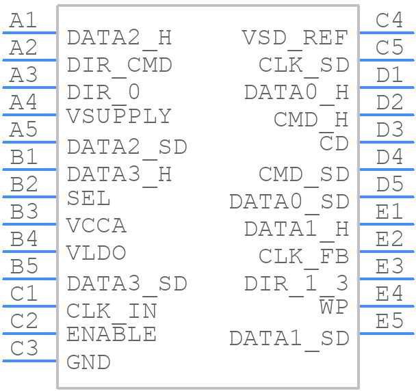 IP4856CX25/CZ - Nexperia - PCB symbol