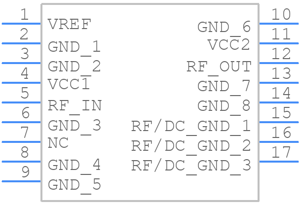TQP9221 - Qorvo - PCB symbol