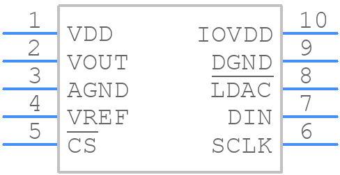AD5600HRMZ - Analog Devices - PCB symbol
