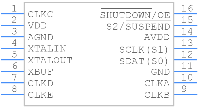 CY22393FXI - Infineon - PCB symbol