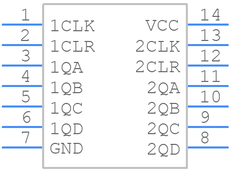 SN74HC393DG4 - Texas Instruments - PCB symbol