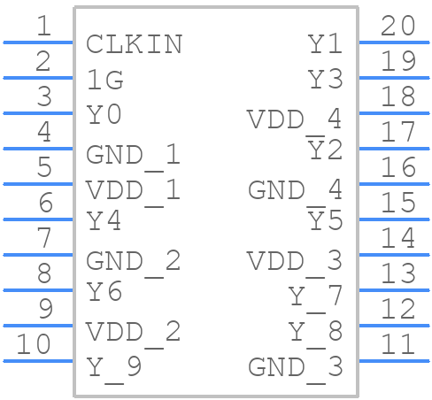 CDCLVC1110PW - Texas Instruments - PCB symbol