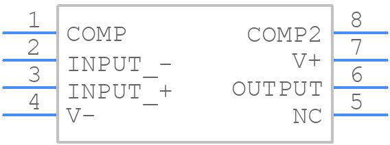 LM308N/NOPB - Texas Instruments - PCB symbol